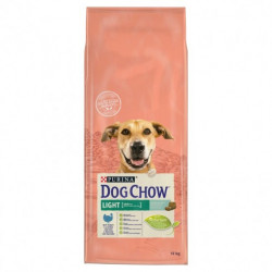 Purina 14 kg Dog Chow light pulykás Kutya kutya-macska Purina